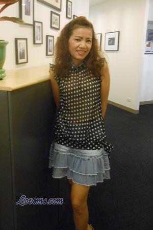 Ladies of Chanthaburi