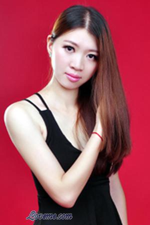 151713 - Flora Age: 36 - China