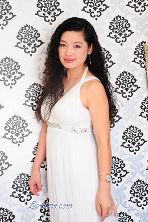 154304 - Wei Age: 52 - China