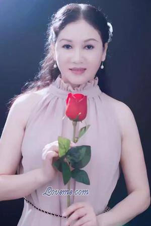 177640 - Zirong Age: 58 - China