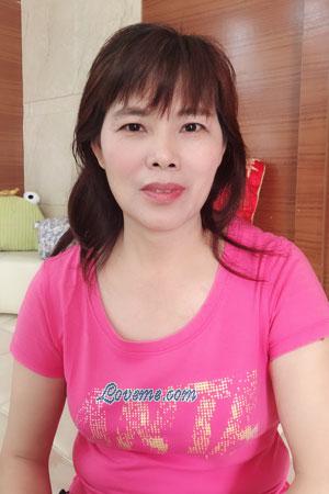 180101 - Cora Age: 58 - China