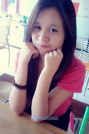 194701 - Thi Hoang Thuong Age: 31 - Vietnam