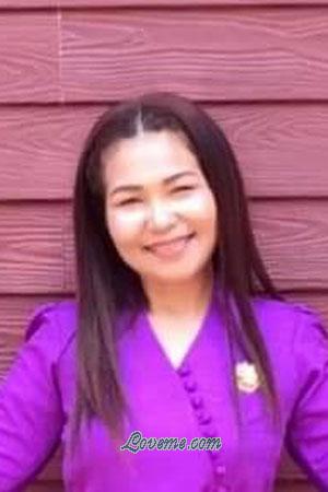 Ladies of Nakhonpanom