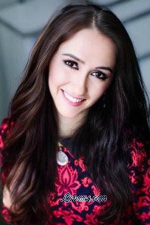 Ladies of Ivano-Frankivsk