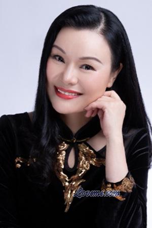 Ladies of Neijiang